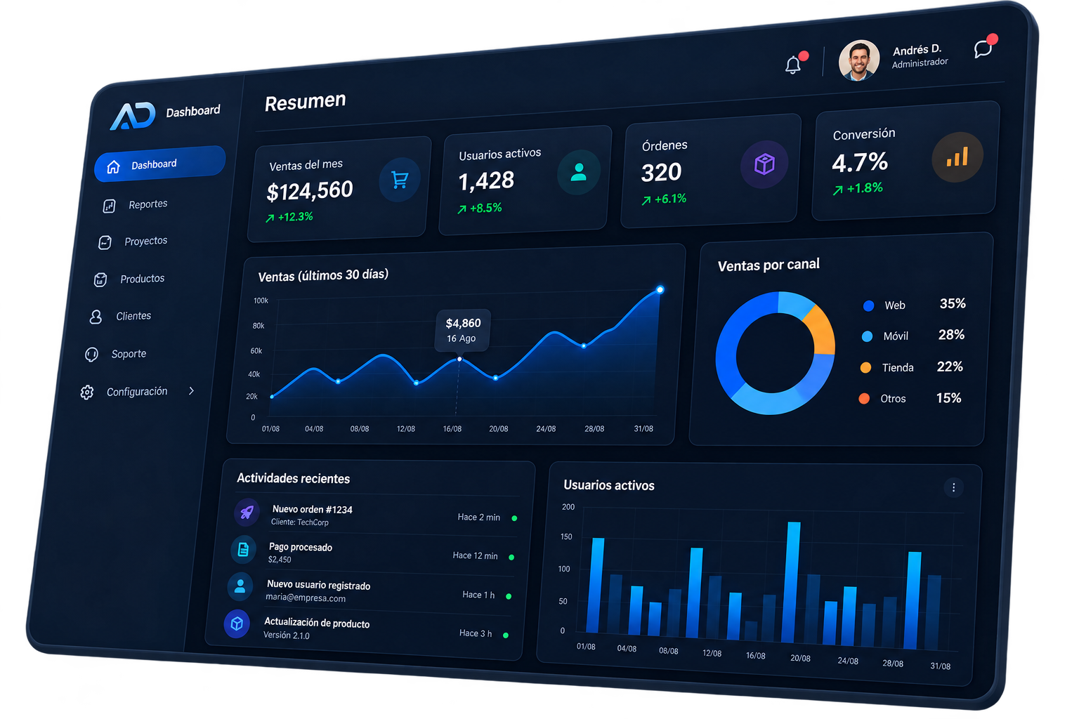 Mockup principal del dashboard de AndoresuDevs